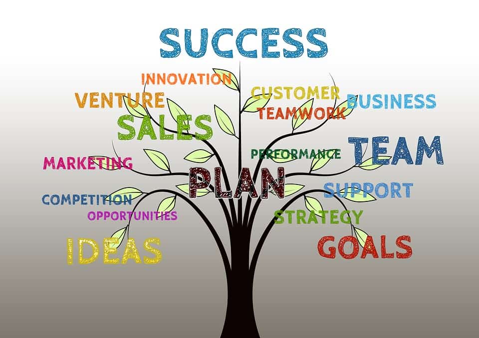 Consejos de Marketing para pequeñas empresas