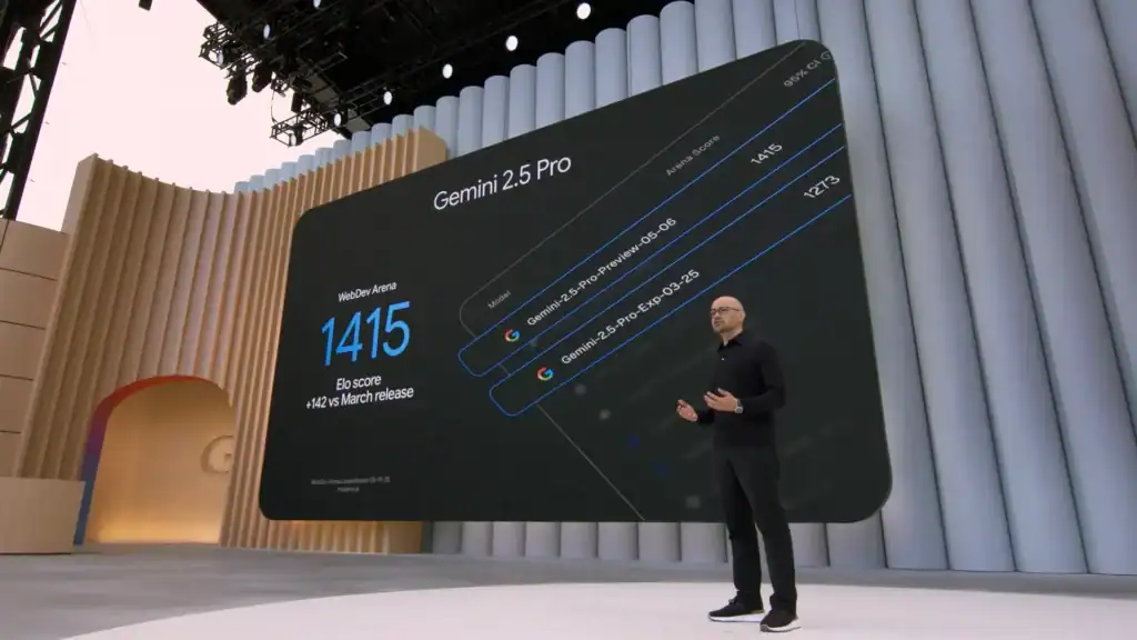Google Keynotes