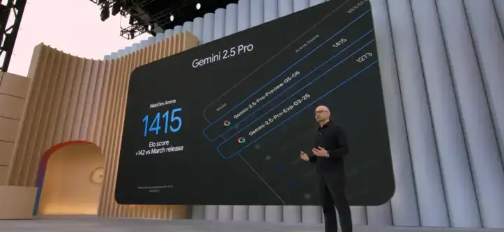 Google Keynotes